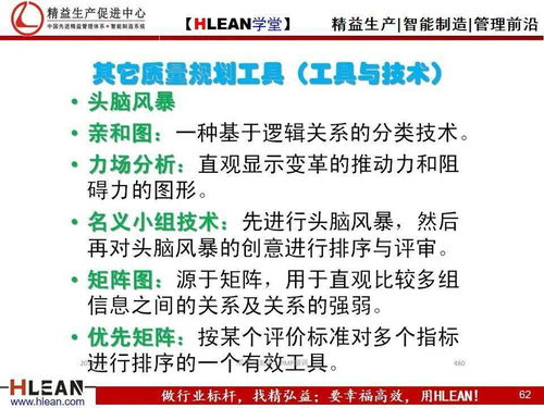 項目安全質(zhì)量管理方法有哪些內(nèi)容