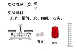 液體密度測(cè)定的方法有哪些
