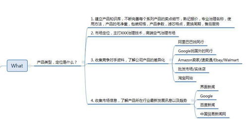 開發(fā)客戶工作方法有哪些內(nèi)容