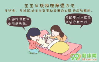 用什么好用的物理降溫方法有哪些方法有哪些