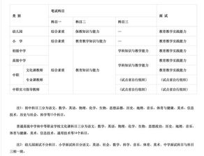 教師考核的原則和方法有哪些內(nèi)容