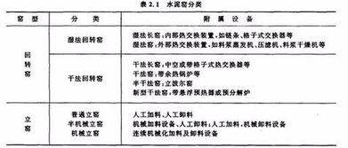 常用說明方法方法有哪些