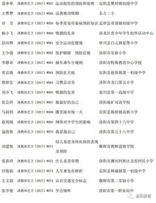 健康教育評價方法有哪些