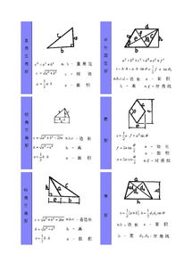 數(shù)學(xué)計(jì)算一共有哪些方法