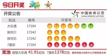 昆明賺錢的方法有哪些方法有哪些方法