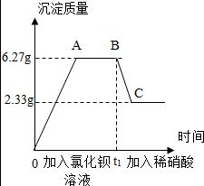 固體樣品做紅外時有哪些預處理方法
