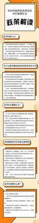 投資項(xiàng)目評(píng)價(jià)的基本方法有哪些6