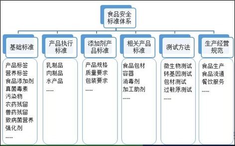 產(chǎn)品檢驗(yàn)的方法有哪些