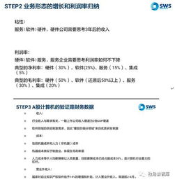 計算機(jī)論文的研究方法有哪些
