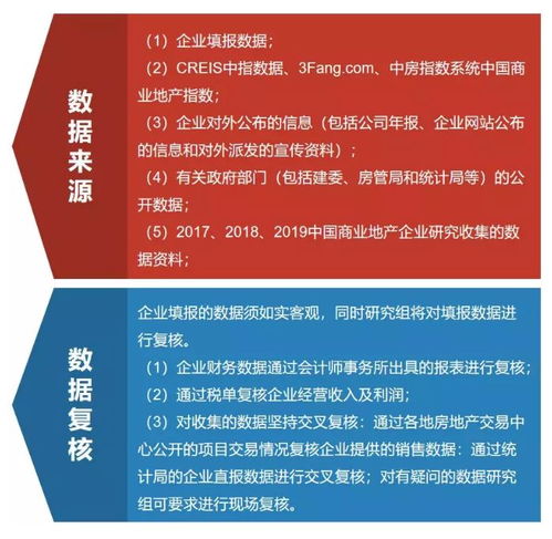 運(yùn)用策略研究方法有哪些