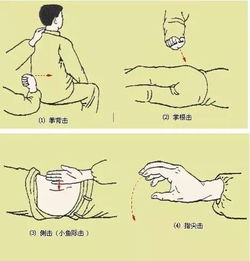 盲人按摩的營(yíng)銷方法有哪些