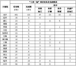 常用的項(xiàng)目成本估算有哪些方法有哪些