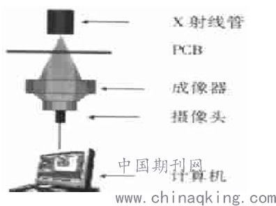 焊接有哪些檢驗(yàn)方法有哪些方面