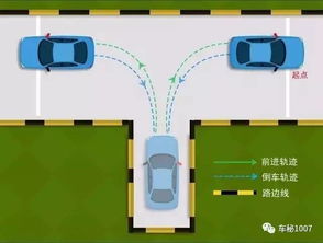二代建庫(kù)的方法有哪些
