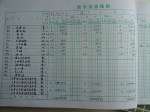 明細類賬的登記方法不包括哪些內(nèi)容