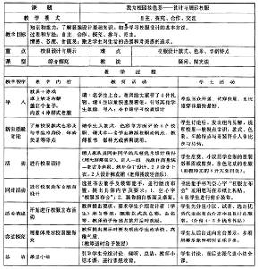 教學方法有哪些教案