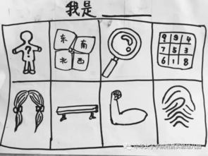 當(dāng)我們有了疑問可以用哪些方法尋找答案呢