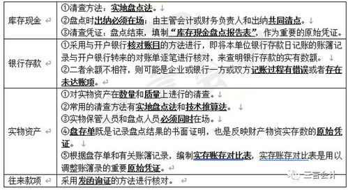財產的清查方法有哪些