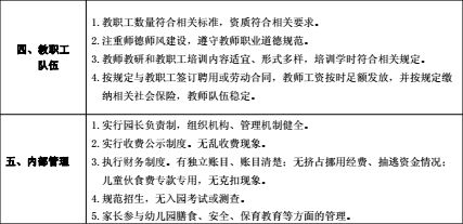 材料評估的方法有哪些內(nèi)容是什么意思