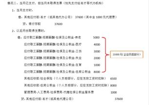 會計做賬減少收入的方法有哪些