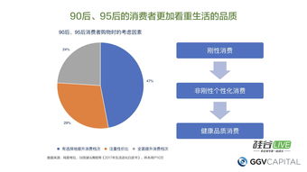創(chuàng)業(yè)機(jī)會識別的科學(xué)方法包括哪些