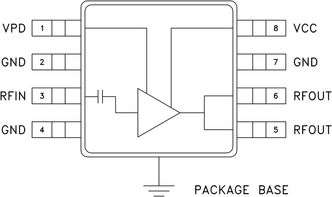 靜電防護(hù)的基本方法有哪些