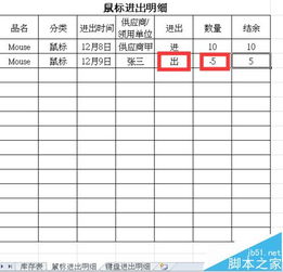 生產(chǎn)過(guò)程中庫(kù)存的控制方法有哪些