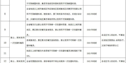 增強塑料有哪些實施方法