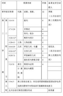 培養(yǎng)小學生分析能力的策略方法有哪些內容
