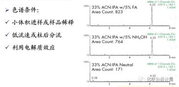 定量和定性的評(píng)價(jià)方法有哪些