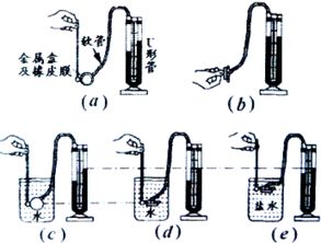 測(cè)量水壓強(qiáng)方法有哪些