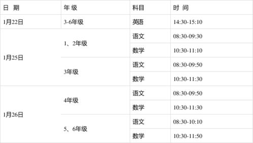 提高測(cè)量信度的方法有哪些
