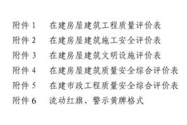 工程質(zhì)量安全考核方法有哪些內(nèi)容