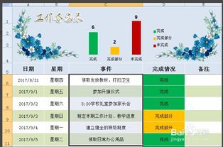引流方法有哪些詢問27火星下拉