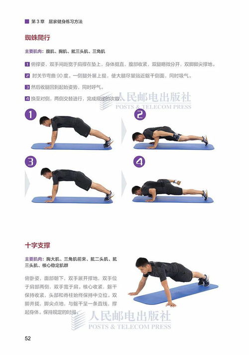 體育健身指導(dǎo)方法有哪些