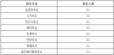 運(yùn)用理論培訓(xùn)方法有哪些