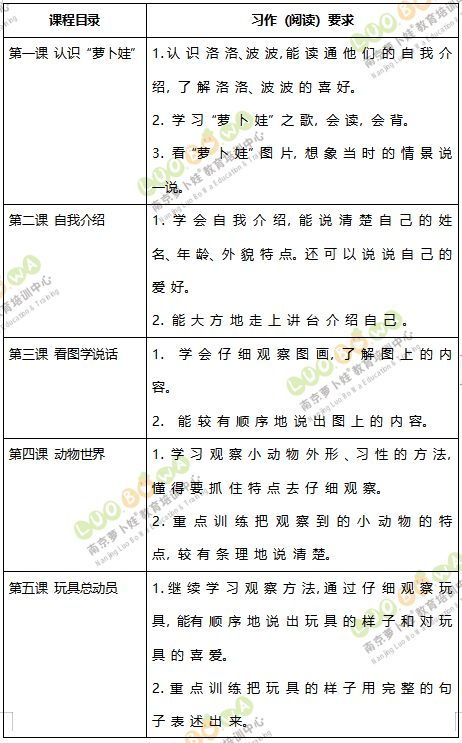 關(guān)于秋天的詩句二級學(xué)過的