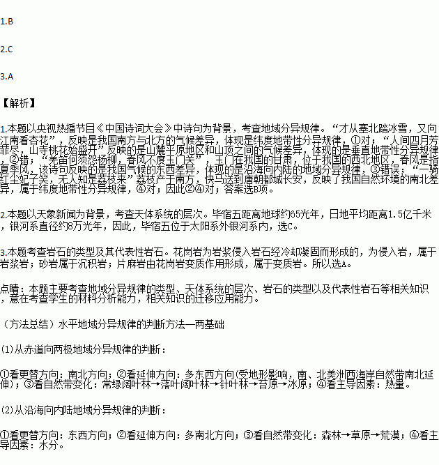 描寫地理學(xué)科的古詩(shī)句