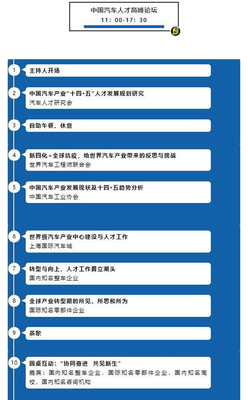 關于人才和企業(yè)是詩句