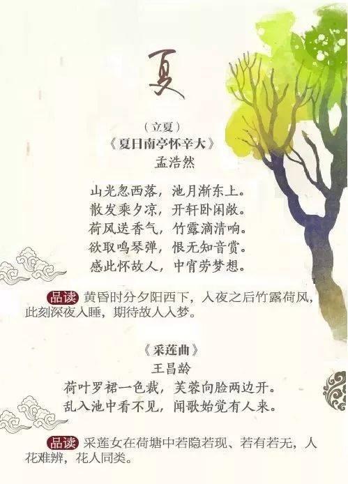 古詩,詩句,描寫