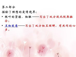 關(guān)于與愛情的詩句
