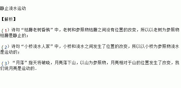 關于參照物的詩句體育