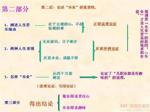 關(guān)于有潭字的詩句