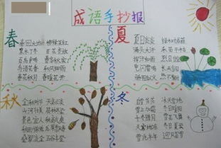 關于春夏秋冬詩句手抄報