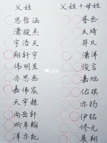 qq名字古詩句