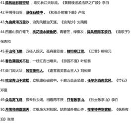 小學(xué)一年級(jí)古詩(shī)填空題試卷,小學(xué)四年級(jí)古詩(shī)填空題和答案,小學(xué)古詩(shī)填空題100道