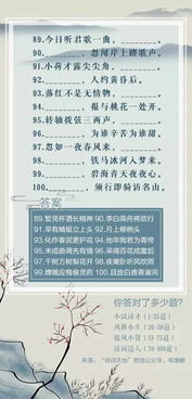 詩句,理論知識(shí)