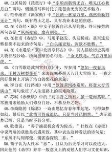 默寫,詩(shī)句,中國(guó)古代文學(xué)