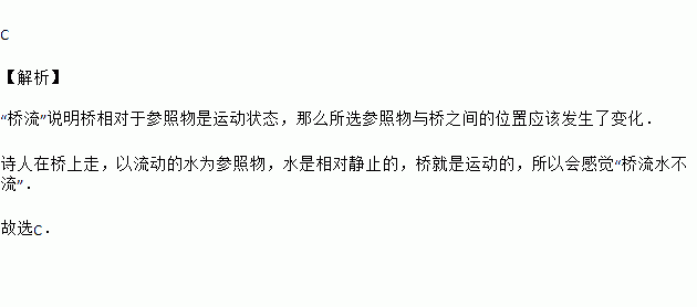 關(guān)于人與橋的詩句