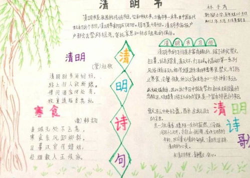 關(guān)于月亮的詩句手抄報,關(guān)于春天詩句的手抄報,關(guān)于詩句的手抄報四年級